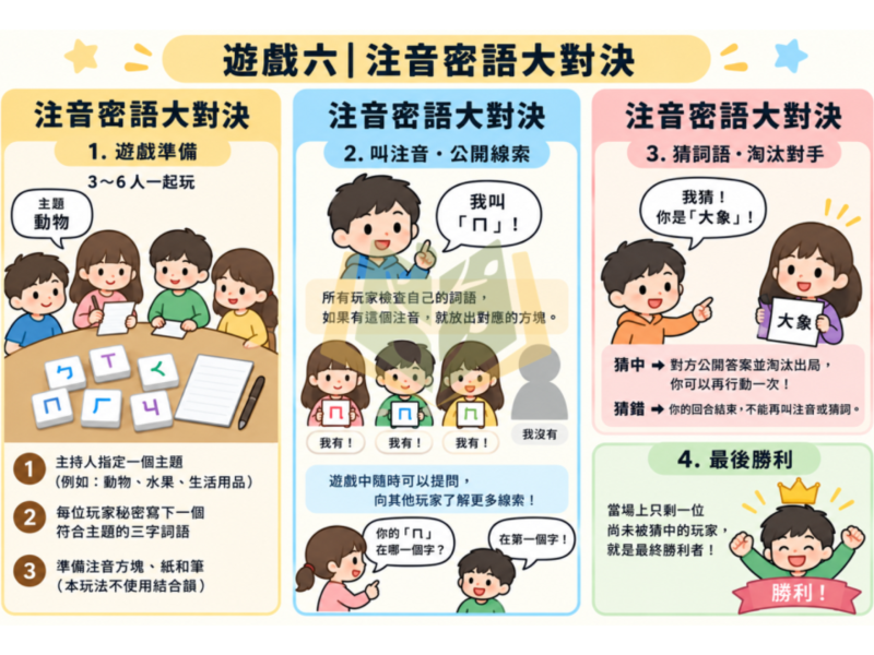 親子對戰益智玩具【ㄅㄆㄇ樂園】｜八種遊戲玩法 反應速度及專注力 拼音認讀 邏輯推理 立體注音方塊 兒童家庭桌遊｜【桌遊】【大方書局】 ㄅㄆㄇ樂園,注音方塊,拼音認讀,親子桌遊,兒童桌遊,家庭桌遊,益智玩具,反應速度,專注力,邏輯推理