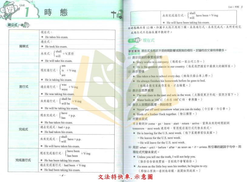 翰林國中 贏家 文法系列 文法特快車 克漏字閱讀理解 英語精熟文法句型–生活篇/應用篇【國中英語輔材】 