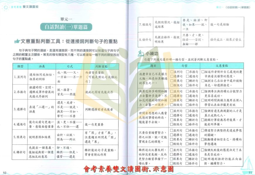 螢火蟲國中【會考素養雙文讀圖術/會考圖表跨科解讀術】國中7 8 9年級｜附詳解【國中國文輔材】 