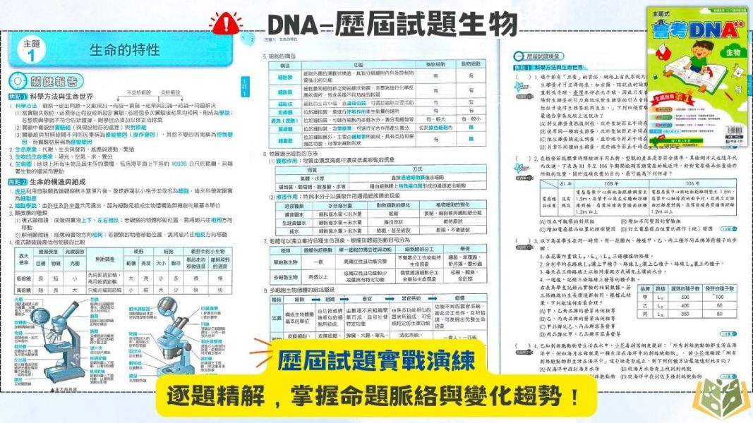 115國中會考 明霖 DNA【主題式歷屆試題】｜國文/英語/數學/自然/生物/理化/地科/社會/地理/歷史/公民 附解答 115會考 金安 考前30天 模擬題本 素養閱讀 會考衝刺 國文 英語 數學 自然 社會 題庫 附詳解 解題技巧 國中會考