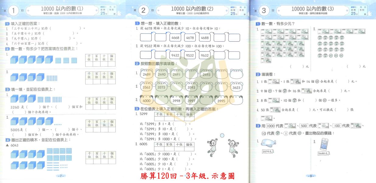 翰林國小 勝算120回 國小數學 1~6年級 附解答【國小數學輔材】 