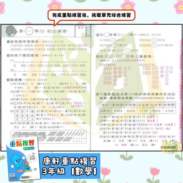 康軒國小 115上 最新版 重點複習《學生用/教師用》國小1~6年級 國語 數學 自然 社會 康軒重點複習、115上、國小複習教材、學生用無解答、教師用解答、國小1~6年級、國語、數學、自然、社會