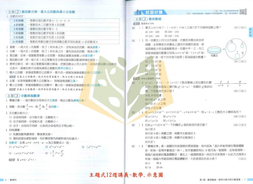 會考推薦 116國中會考 翰林【主題式12週講義】｜國文/英語/數學/生物/理化/地科/地理/歷史/公民｜附詳解+答題技巧｜【國中會考】 116國中會考、翰林會考講義、主題式12週、會考衝刺、國英數自然社會、詳解解析、答題技巧、國中會考複習、全科總複習