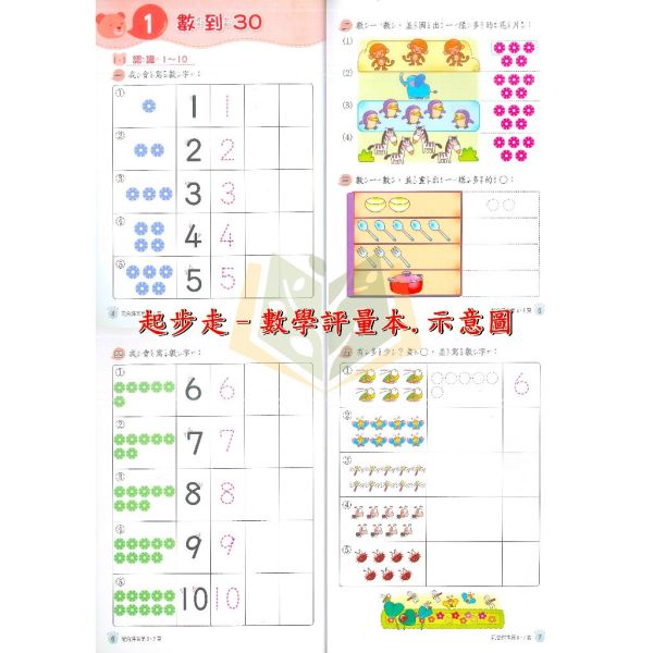 升小一 幼兒正音教材 童樂會 百變猴 起步走 嬉遊記 森友會 總動員 奇想國 歡樂秀 【套書】無解答【升小一暑假先修】 升小一套書、幼兒正音教材、ㄅㄆㄇ教材、暑假先修、親子共讀、國語課本、國語評量本、數學讀本、塗寫本、CD教材、學前教育、幼兒學習、入學準備、語文數學練習、幼小銜接