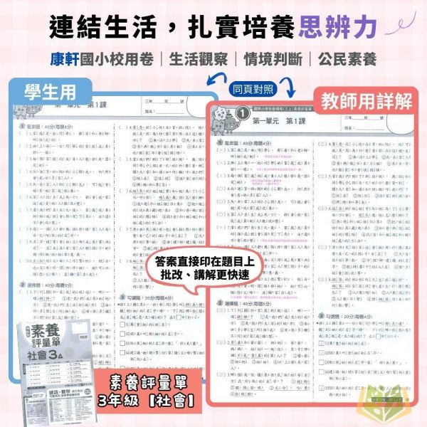康軒國小 115上｜【國小校用卷】國小素養評量單｜國小1~6年級｜國語/數學/生活/自然/社會｜《學用+解答》 康軒國小115上,國小校用卷,素養評量單,康軒評量單,國語評量,數學評量,生活評量,自然評量,社會評量,學用,解答