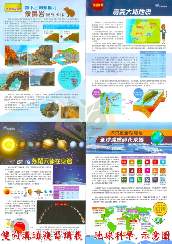 金安國中 115會考 雙向溝通 複習講義 國文 英語 數學 生物 理化 地理 歷史 公民 附解答【國中會考】 