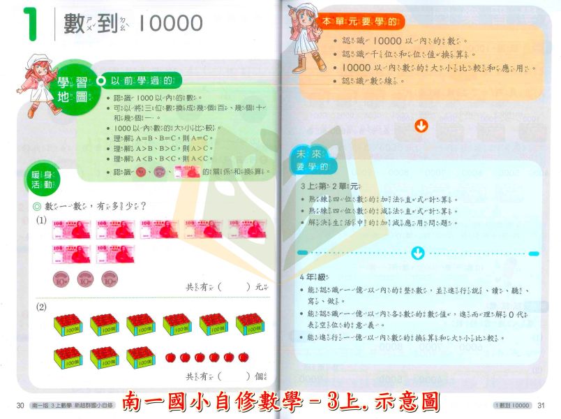 南一國小114上 最新版《國小自修》新超群自修 1~6年級 國語 數學 生活 自然 社會 附課本 習作解答 附解答 114上, 新超群自修, 國小自修, 南一版, 國語, 數學, 自然, 社會, 生活, 1~6年級, 附課本解答, 附習作解答