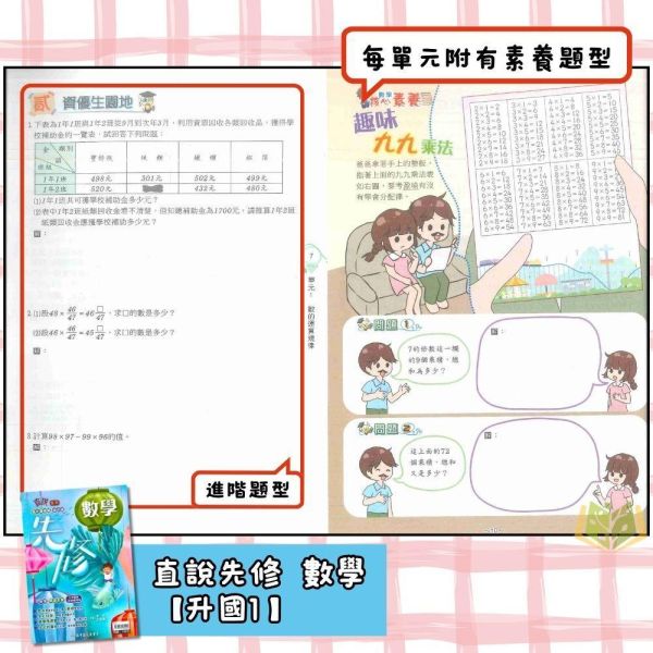 國中暑假先修｜高升鑫國中 直說先修 英語／數學／理化 升國一～升國二（附解答） 國中先修,暑假教材,升國一,升國二,英語數學理化,高升鑫教材,直說先修,附解答,國中複習,暑假練習本