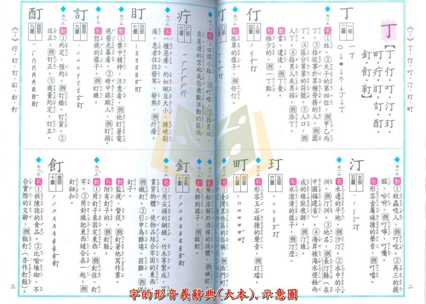 國小國語工具書｜世一《字的形音義辭典》低中年級適用｜小學生字形音義大全（字典） 世一 字的形音義辭典 國語辭典 字典 工具書 國小 低年級 中年級 形音義 字音字形 造詞 辨字 注音 筆順 教育部 一字多音 學習書