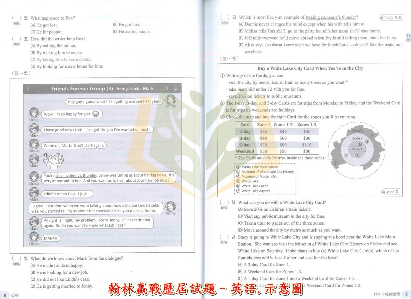 翰林國中 115會考 贏戰 歷屆試題 國文 英語 數學 社會 附解答【國中會考】 115會考、翰林歷屆試題、國中會考題本、贏戰歷屆試題、國文英數自社、模擬考卷、會考考古題、五科套書、附詳解、會考衝刺