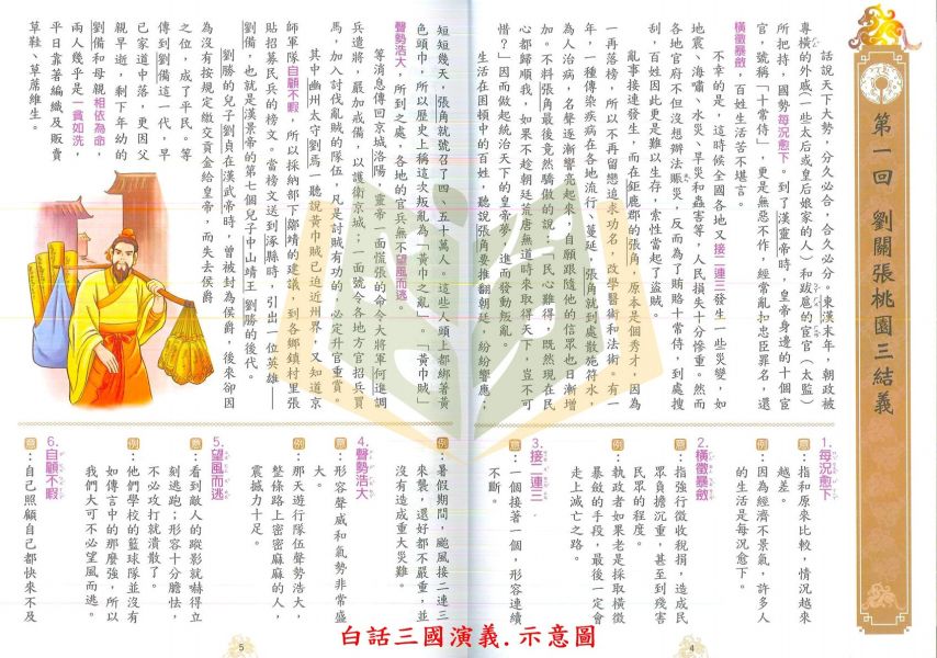 捷英社國小 古典文學閱讀系列 白話水滸傳 白話西遊記 白話三國演義 白話封神演義 白話世說新語 附解答【國小國語輔材】 