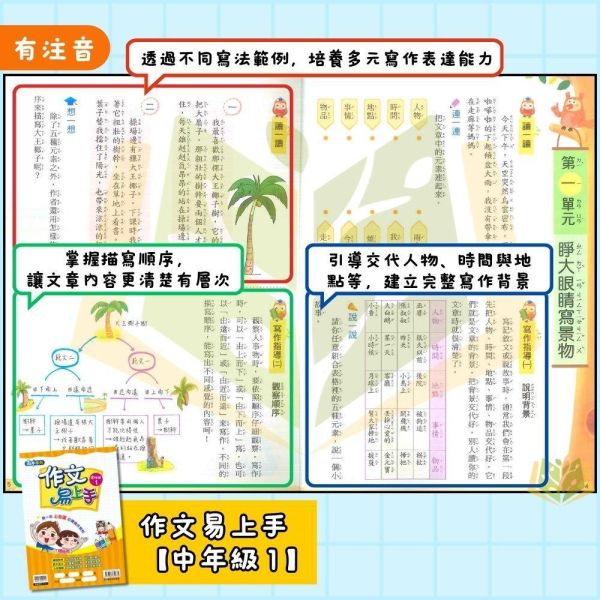 店長推薦 薄本作文首選 康軒國小【作文易上手】3~6年級｜附解答｜【國小國語輔材】 國小作文教材、國語寫作輔材、作文易上手、康軒輔助教材、國小寫作練習、範文引導、心智圖寫作、作文靈感激發、中高年級作文教學