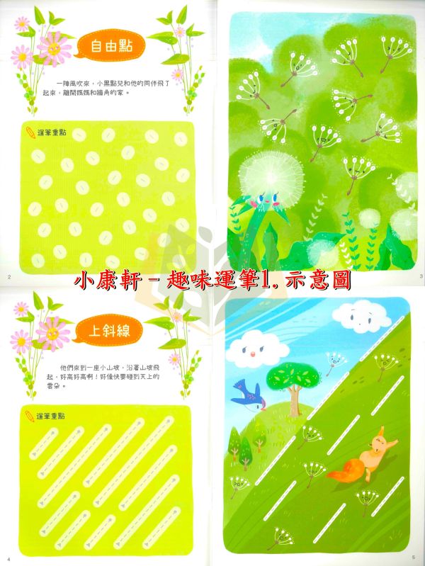 小康軒 習寫系列 塗畫ㄅㄆㄇ1~2 歡樂ㄅㄆㄇ1~2 注音趣味多1~2 國字趣味多1~2【學齡前教材】 
