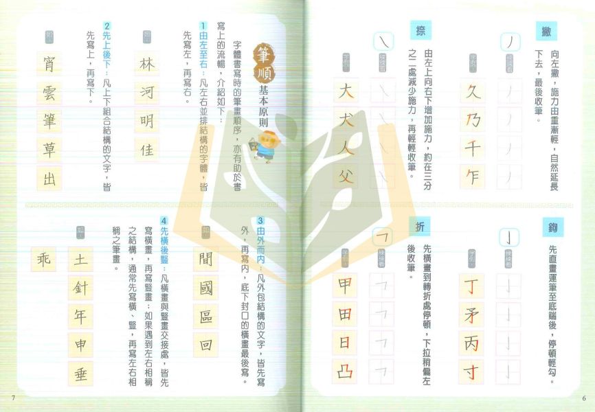 世一國小 字體練習本 練習寫好字 國小國語 1~6年級 附解答【國小國語輔材】 世一國小字體練習本、國小寫字練習、1-6年級字帖、附注音字帖、全彩字帖、鉛筆練字本、鋼筆書寫練習、寫好字、國語寫字教材