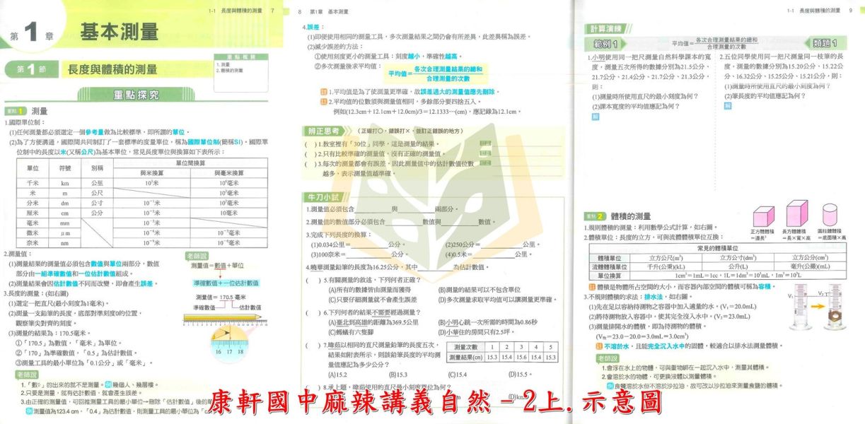 114上 最新版 國中講義 麻辣講義 超級翰將 學習標竿 國一 國二 國三 7 8 9 年級 康軒/翰林/南一 國文 英語 數學 自然 附解答 國中講義, 麻辣講義, 超級翰將, 學習標竿, 國一, 國二, 國三, 國文, 英語, 數學, 自然, 康軒, 翰林, 南一, 附解答, 補習教材, 學習效率, 題型掌握, 入門進階