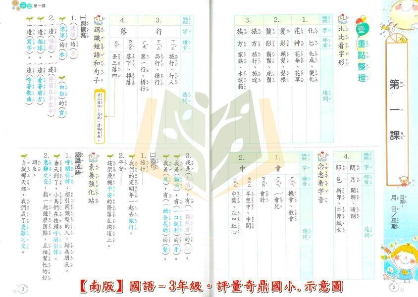 奇鼎國小 國小評量 課堂精華評量 適用南一 114上 113下 國小1~6年級 國語 數學 生活 自然 社會 附解答 附5回月考複習卷 