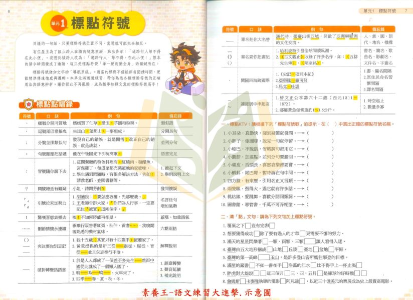 康軒國中 素養王 國文 閱讀High課 議題式閱讀素養 閱讀理解達文析 語文練習大進擊【國中國文輔材】 