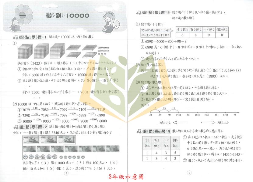 光田國小 小學數學單元精練–1~6年級【國小數學輔材】 