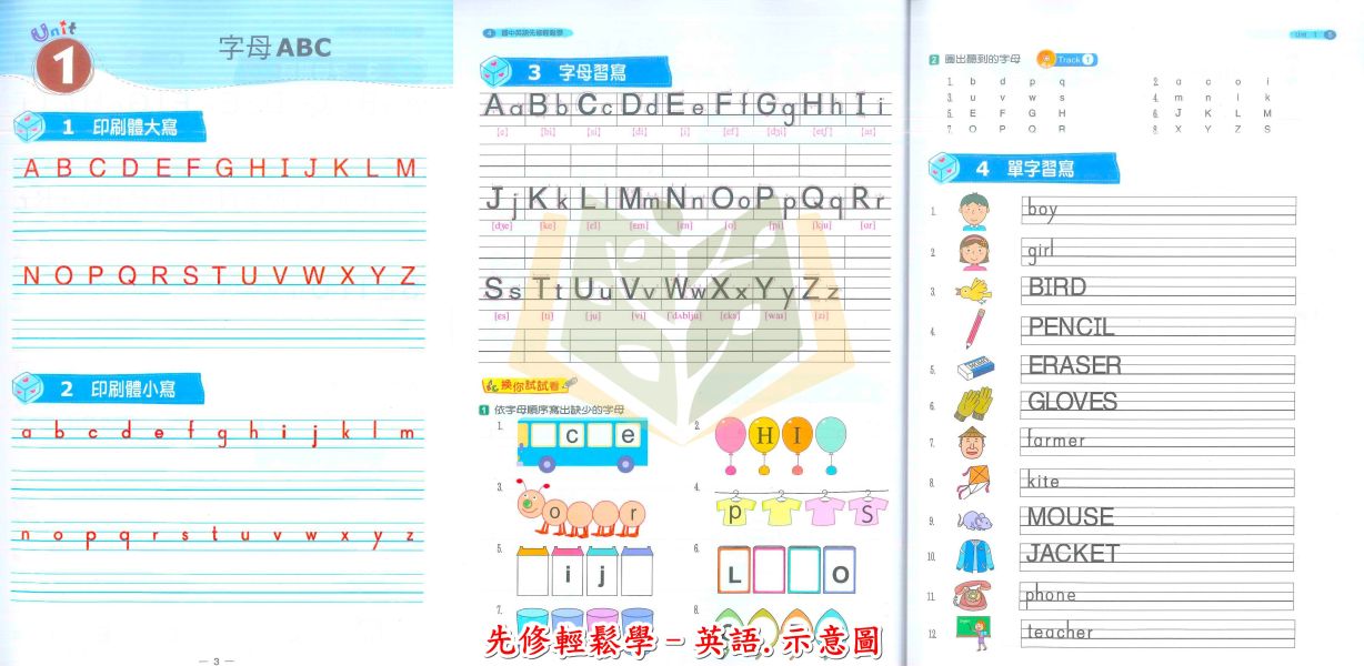 翰林國中 大滿貫國中先修輕鬆學 英語 數學 新生入學教材【升國一暑假先修】 