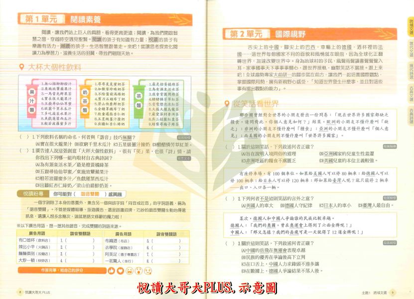 翰林國中 PLUS系列【國文會考詩詞曲/悅讀大哥大】國中 7 8 9 年級｜附解答｜ 