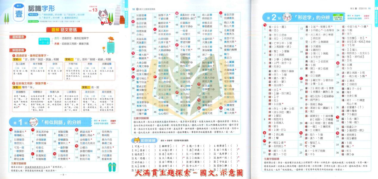 翰林國中 115會考 大滿貫 主題探索國文 主題探索英語 英語文法總匯 英語聽力特會考 附解答【國中會考】 