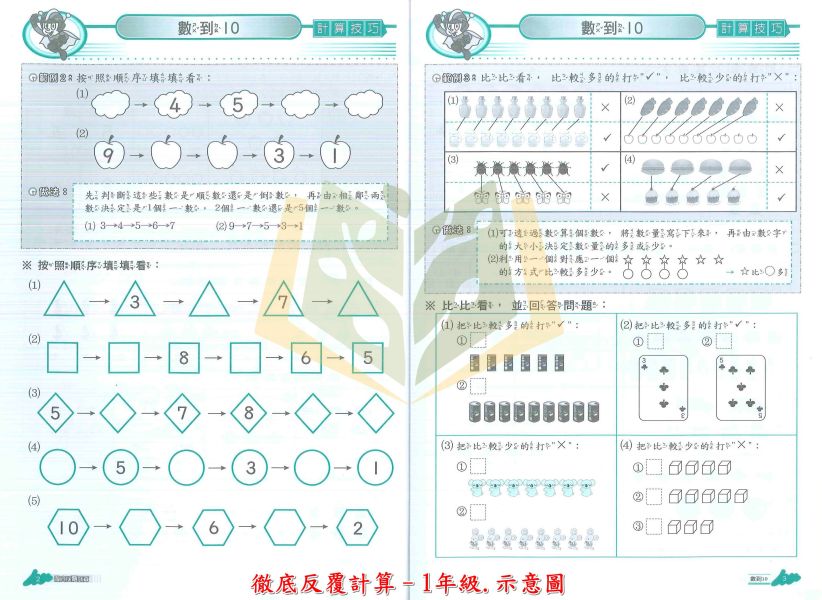 百世國小 數學系列 徹底反覆計算 徹底反覆應用 1~6年級【國小數學輔材】 