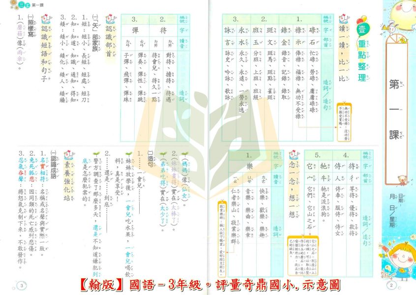 奇鼎國小 國小評量 課堂精華評量 適用翰林 114上 113下 國小1~6年級 國語 數學 生活 自然 社會 附解答 附5回月考複習卷 