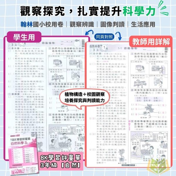 翰林國小 115上｜【國小校用卷】國小8K學習評量單｜國小1~6年級｜國語/數學/生活/自然/社會｜《學用+解答》 翰林國小115上,國小校用卷,8K學習評量單,翰林評量單,國語評量,數學評量,生活評量,自然評量,社會評量,學用,解答