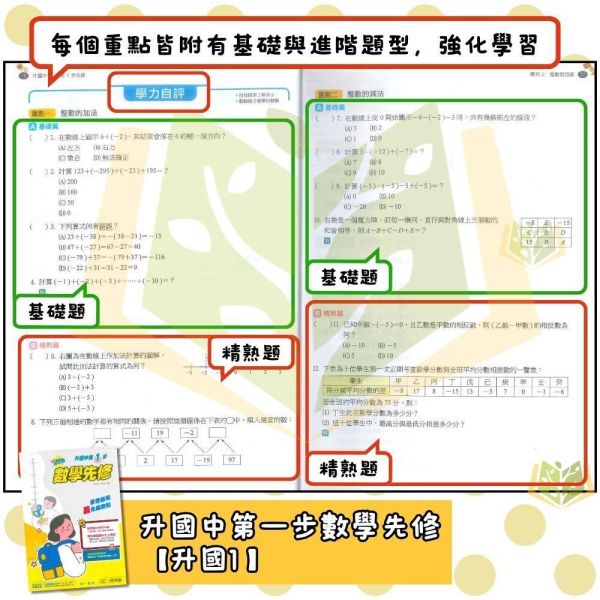 國中暑假先修｜南一國中 升國中第一步 英語／數學 升國一（附解答） 國中先修,升國一,英語數學,南一教材,暑假教材,國中銜接,基礎練習,附解答,國中預習,暑假練習本