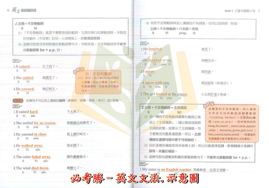 瑞華國中  英文聽力攻略 必考勝–英文文法 英文克漏字綜合測驗【檢定考試】 