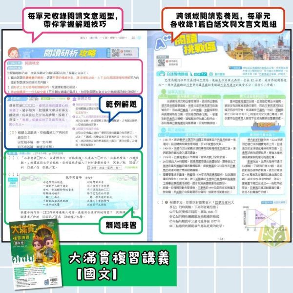 會考推薦 116國中會考 翰林【大滿貫】複習講義｜主題探索國文/主題探索英語/英語文法總匯/英語聽力特會考/國文/英語/數學/生物/理化/地科/地理/歷史/公民｜附解答【國中會考】 翰林國中、116會考、大滿貫複習講義、9科全套、國中會考、國英數自然社會、附解答、國三複習教材、總複習套書、會考題庫、歷屆試題、考前衝刺、段考複習、模擬試題必備