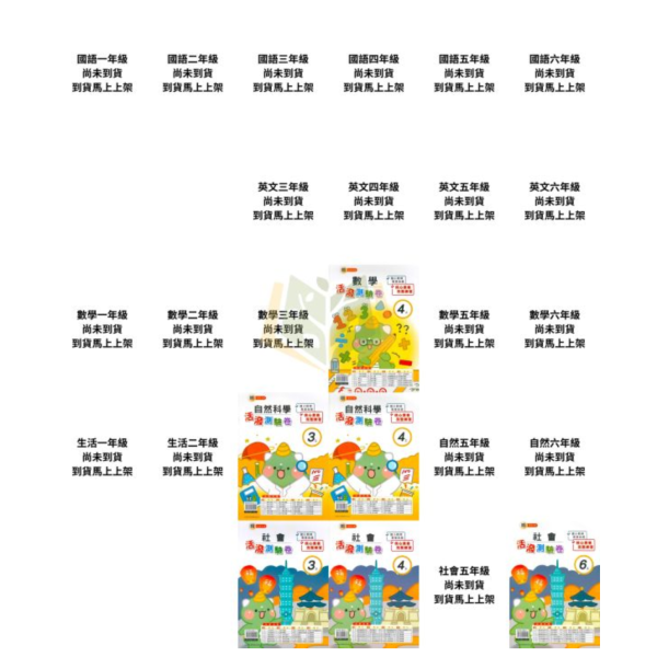 良品國小 國小測驗卷 活潑測驗卷 適用翰林 114上 113下 國小1~6年級 國語 英語 數學 自然 社會 雙面試題 附解答 