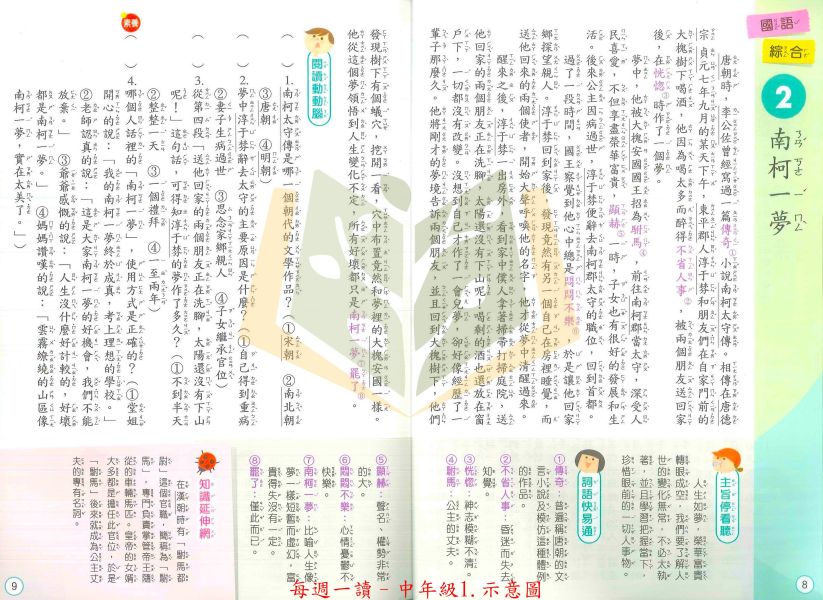 康軒國小 好學生每週一讀 國小國語 低年級 中年級 高年級 附解答【國小國語輔材】 