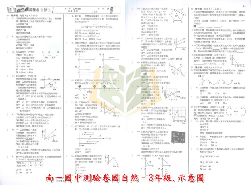 南一國中 測驗卷 114上 國中3年級 國文 英語 數學 自然 社會 雙面試題 附解答 