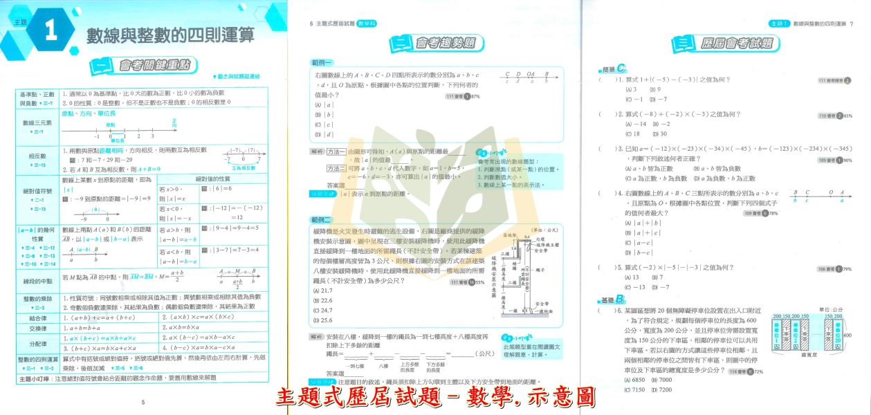 金安國中 115會考 主題式歷屆試題 國文 英語 數學 自然 理化地科 地理 歷史 公民 附解答【國中會考】 國中會考,115會考,金安國中,主題式歷屆試題,國文,英語,數學,自然,理化,地科,地理,歷史,公民,附解答,會考複習