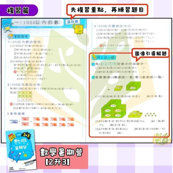 國小暑假先修｜康軒國小 國語暑期營/數學暑期營/國語數學暑期營｜ 綜合版 1~6年級( 附解答 ) 康軒教材,暑假作業,國小複習,國語暑期營,數學暑期營,國語數學,升年級先修,附解答,暑假練習本,國小教材