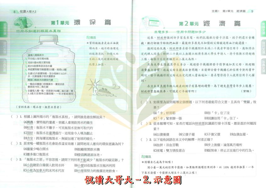 翰林國中 大哥大系列【語文大哥大/悅讀大哥大/文意大哥大】國中 7 8 9 年級｜附解答｜ 