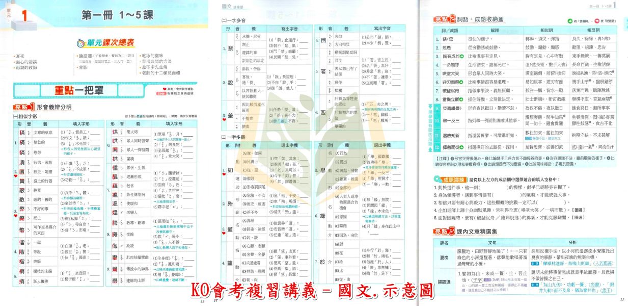 奇鼎國中 115會考 KO會考 複習講義 國文 數學 生物 理化 地科 地理 歷史 公民 附解答【國中會考】 