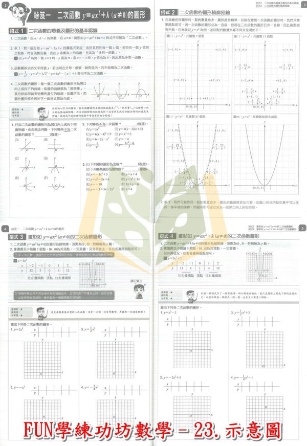 康軒國中 搶分王 FUN學練功坊數學–國中1~3年級【國中數理輔材】 