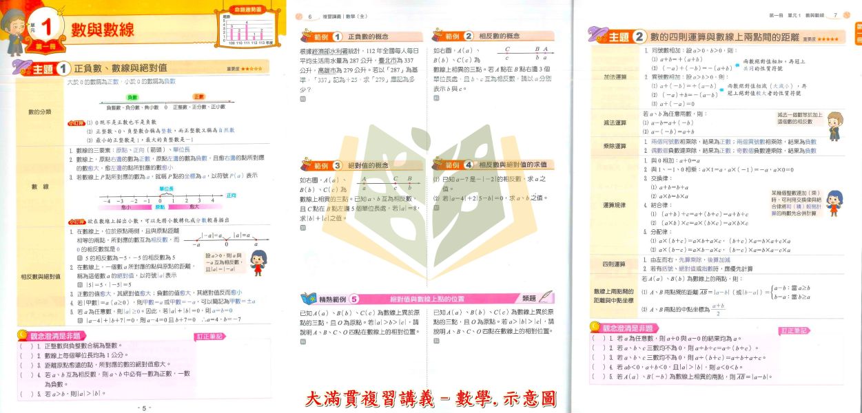 翰林國中 115會考 大滿貫 複習講義 國文 英語 數學 生物 理化 地科 地理 歷史 公民 附解答【國中會考】 