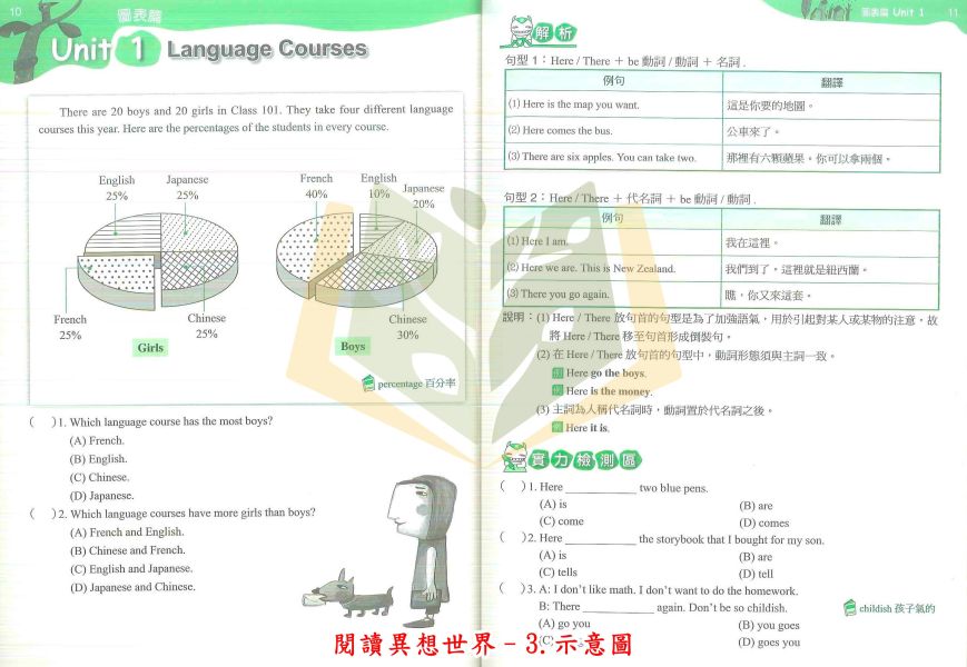 康軒國中 搶分王 長文閱讀新世界 閱讀異想世界–1~3集 【國中英語輔材】 