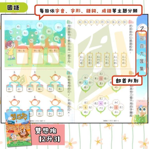 國小暑假先修｜高升鑫國小 多元學習／直說系列／雙想抱 段層教材 1-6年級（附解答） 高升鑫教材,暑假作業,國小複習,段層系列,多元學習,直說系列,雙想抱,國語數學,附解答,暑假先修