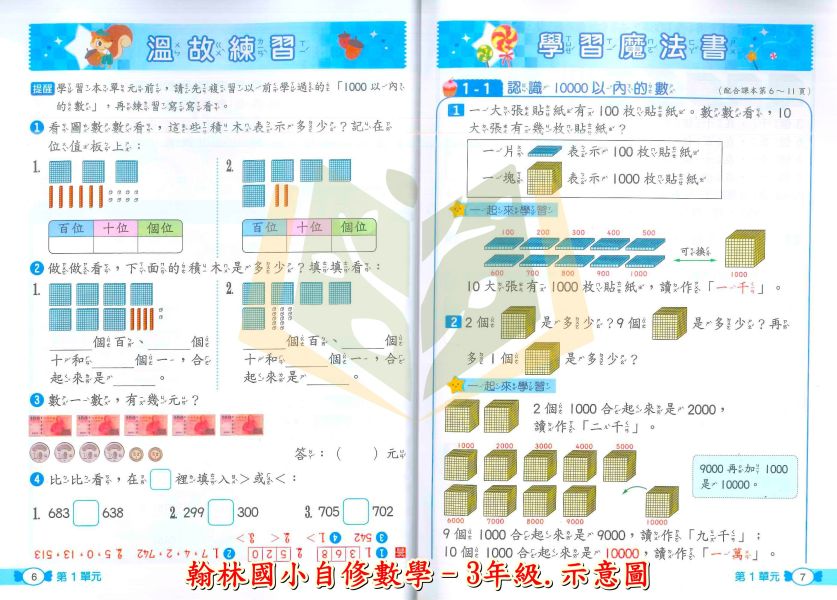 翰林國小 114上 最新版《國小自修》新無敵自修 1~6年級 國語 數學 生活 自然 社會 附課本 習作解答 附解答 114上, 新無敵自修, 國小自修, 翰林版, 國語, 數學, 自然, 社會, 生活, 1~6年級, 附課本解答, 附習作解答