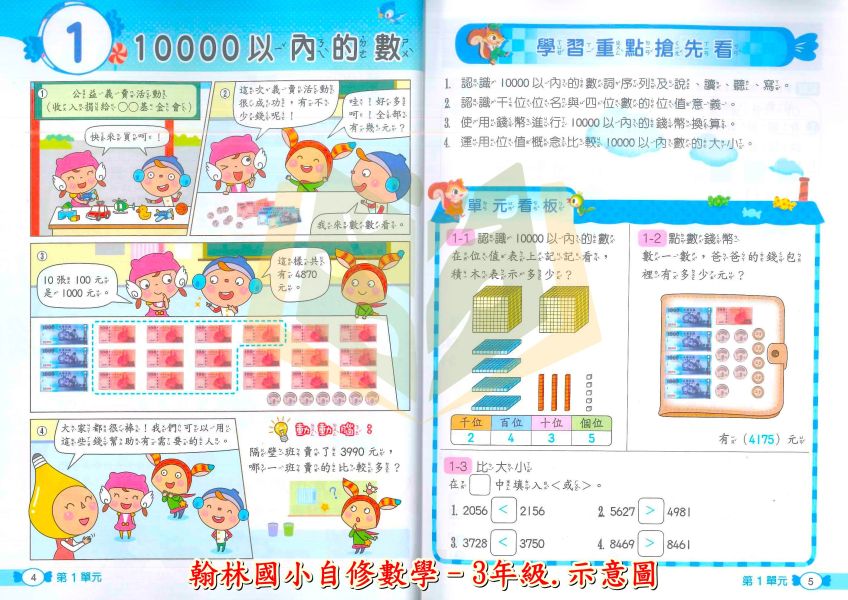 翰林國小 114上 最新版《國小自修》新無敵自修 1~6年級 國語 數學 生活 自然 社會 附課本 習作解答 附解答 114上, 新無敵自修, 國小自修, 翰林版, 國語, 數學, 自然, 社會, 生活, 1~6年級, 附課本解答, 附習作解答