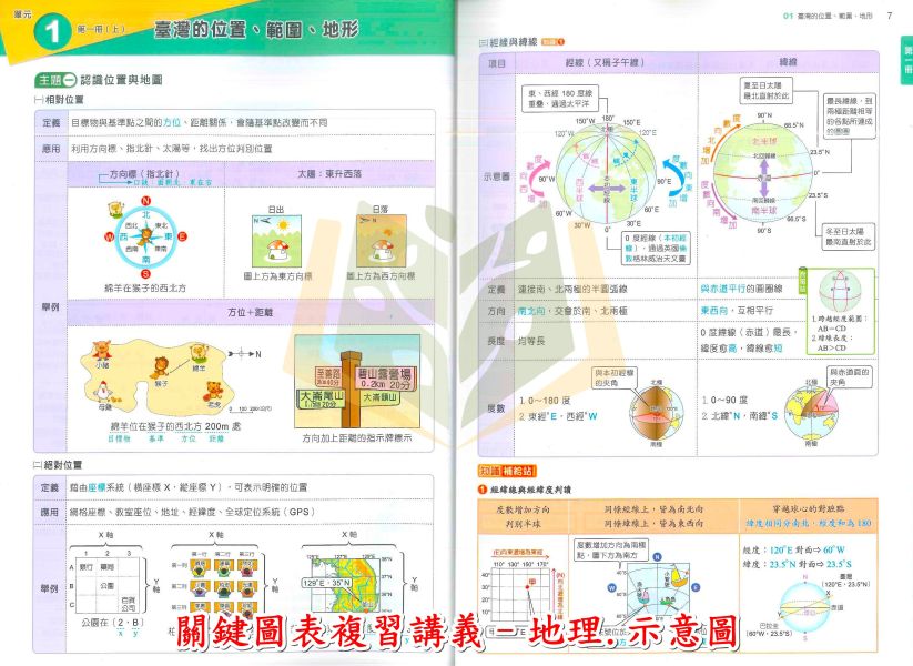 奇鼎國中 115會考 關鍵圖表 複習講義 地理 歷史 公民 附解答【國中會考】 
