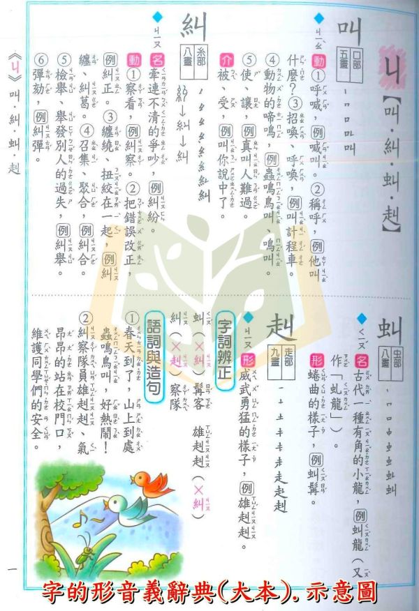 國小國語工具書｜世一《字的形音義辭典》低中年級適用｜小學生字形音義大全（字典） 世一 字的形音義辭典 國語辭典 字典 工具書 國小 低年級 中年級 形音義 字音字形 造詞 辨字 注音 筆順 教育部 一字多音 學習書