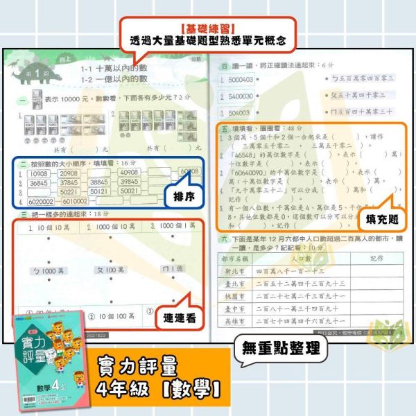 翰林國小 115上｜【實力評量】｜國小1~6年級｜國語/數學/生活/自然/社會｜附練習簿/解答 翰林國小115上,實力評量,國小評量,國語評量,數學評量,生活評量,自然評量,社會評量,練習簿,附解答