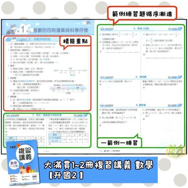 升國二暑假複習 翰林國中【大滿貫1~2冊】複習講義｜國文/英語/數學/自然/地理/歷史/公民｜附解答｜【升國二暑假先修】 國中先修,暑假複習,升國二,翰林教材,大滿貫講義,全科複習,國文英語數學,自然社會,附解答,暑假練習本
