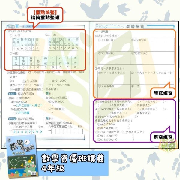 良品國小 115上｜國 小講義【資優班專用講義】｜適用康軒/翰林/南一版｜國小3~6年級｜數學｜附解答 良品國小115上,資優班專用講義,國小資優數學,國小數學講義,康軒版,翰林版,南一版,3年級,4年級,5年級,6年級,附解答