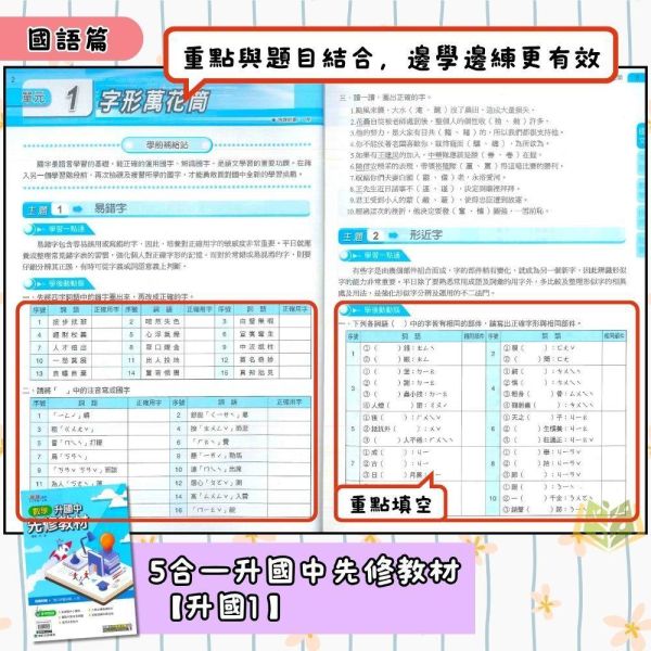 國中暑假先修｜康軒國中 升國中先修教材 國文／英語／數學 升國一（附解答） 國中先修,升國一,康軒教材,國文英語數學,暑假教材,國中預習,銜接課程,附解答,基礎學習,暑假練習本
